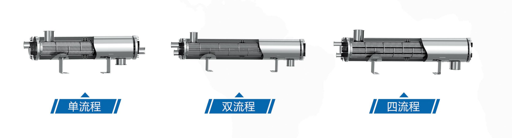 衛(wèi)生級(jí)雙管板換熱器